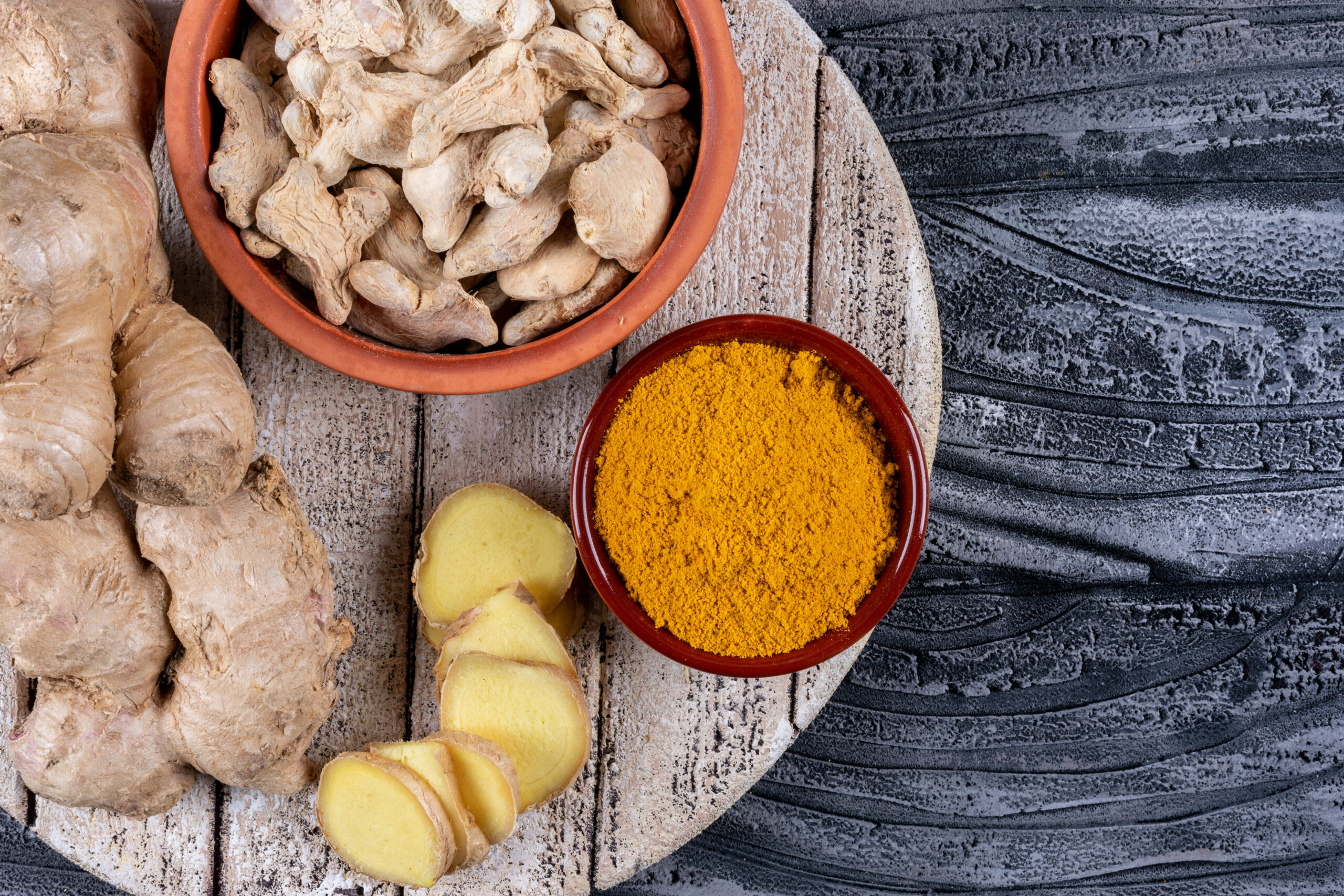 20 benefits of turmeric and ginger